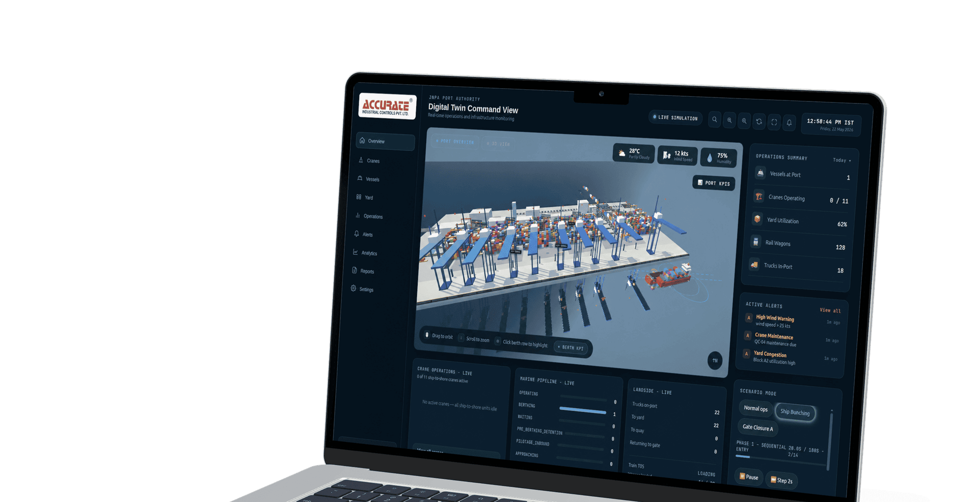 Digital Twin monitoring dashboard