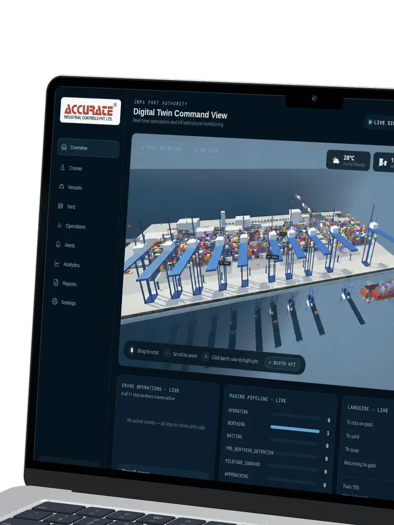 DIGITAL TWIN